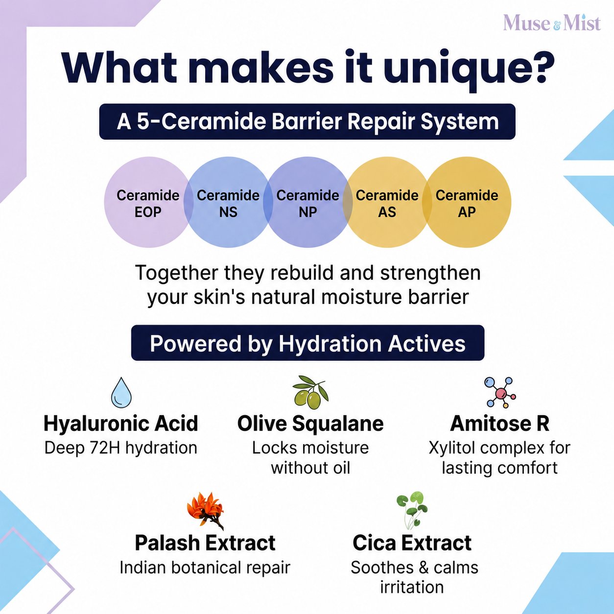 Barrier Repair - 3